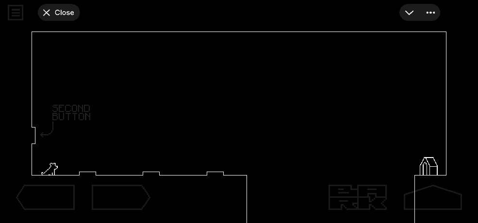 Level