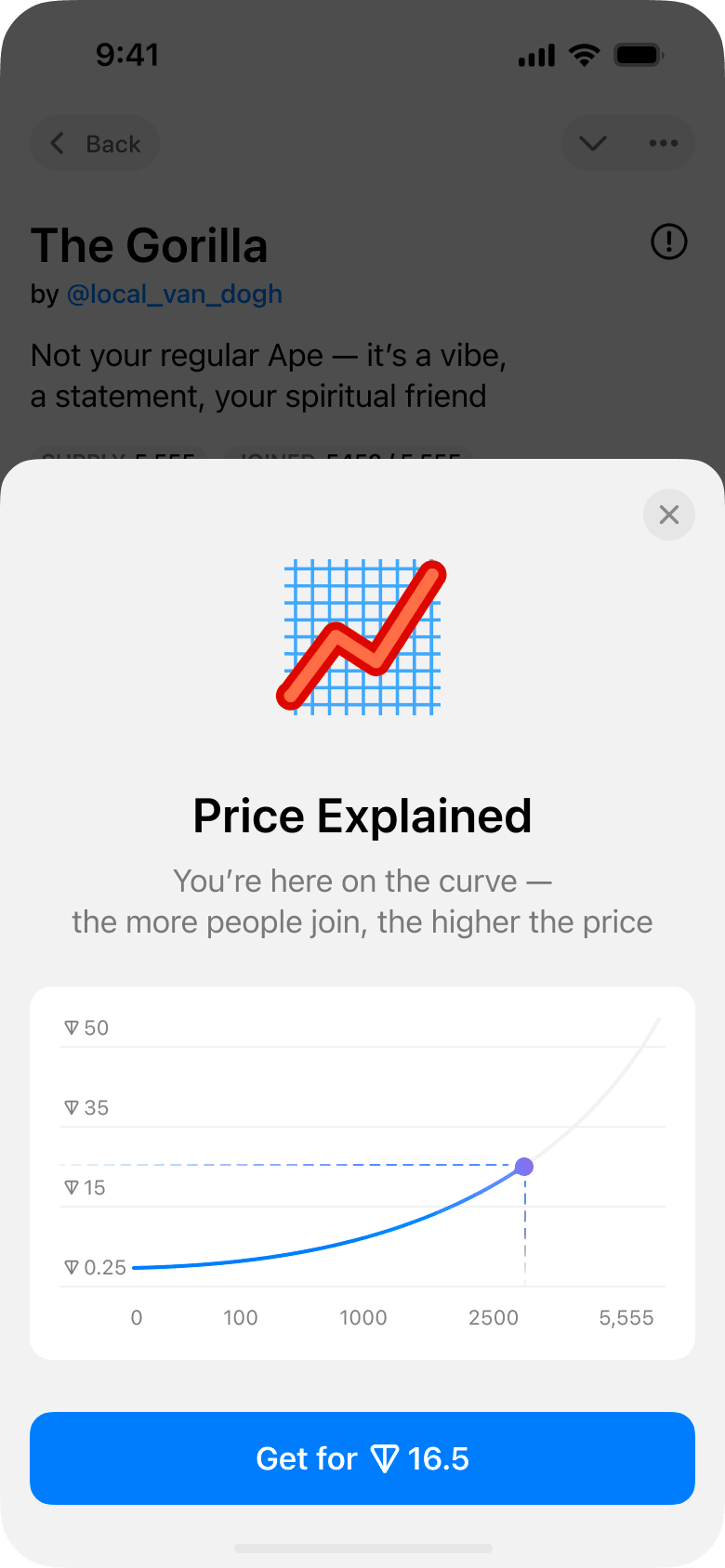 Price Explained