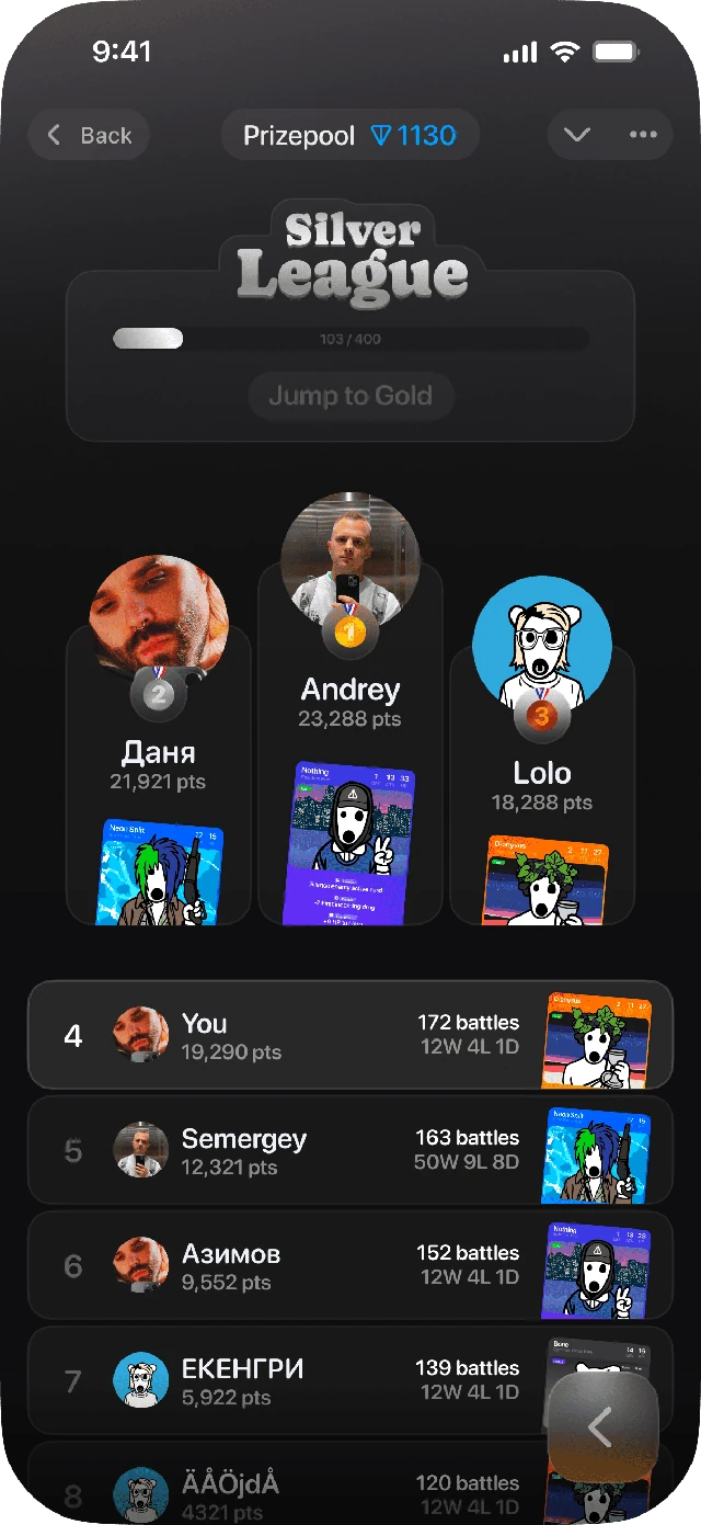 Leaderboard-1